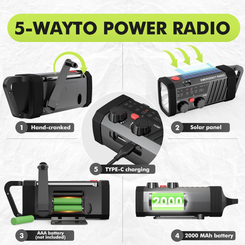 Radio de urgență cu manivelă și încărcare solară, lanternă LED, dispozitiv portabil multi-band pentru exterior