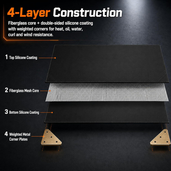 Covoraș din silicon pentru grătar exterior, 60x40 inch, non-rolling, ignifug și rezistent la ulei, pentru terasă și gazon, suport termic rezistent la căldură.