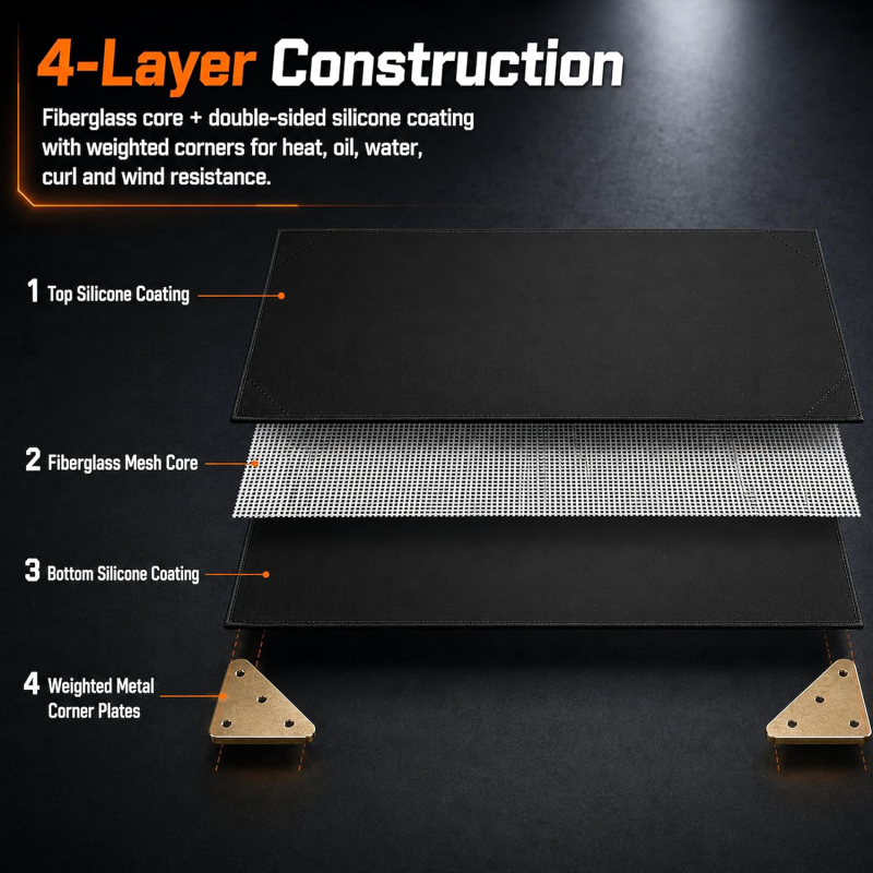 Covoraș din silicon pentru grătar exterior, 60x40 inch, non-rolling, ignifug și rezistent la ulei, pentru terasă și gazon, suport termic rezistent la căldură.