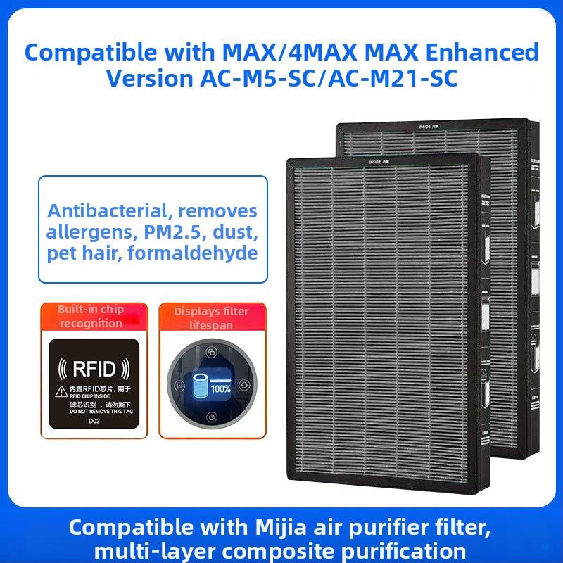Element de filtru pentru Xiaomi Mijia Air Purifier Max – filtru 4MAX AC-M11-SC pentru îndepărtarea formaldehidei