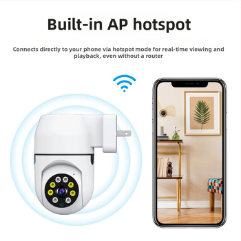 Cameră de supraveghere indoor, plug‑and‑play, Wi‑Fi 1080p, Tuya Smart, cameră 360° pentru casă