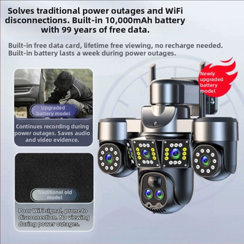 Cameră IP exterior 360° cu vizionare HD nocturnă, acces de la distanță pe telefon