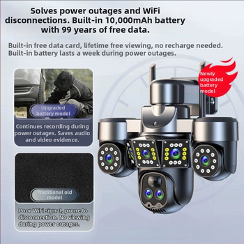 S Cameră de monitorizare: cameră IP externă 360° cu vizionare HD de noapte, vizualizare de pe smartphone, fără Internet