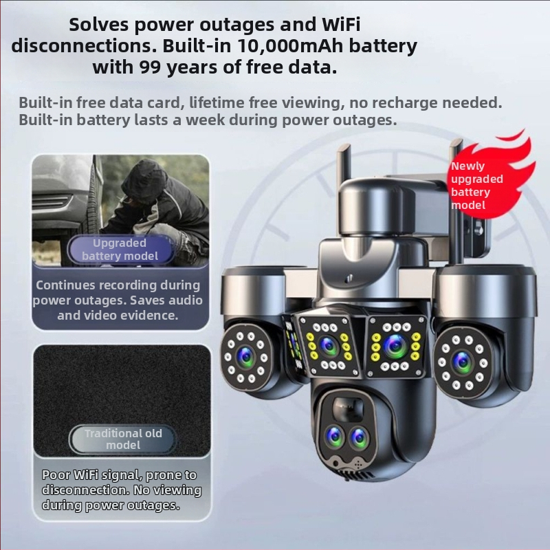 S Κάμερα Παρακολούθησης: εξωτερική IP κάμερα 360° με HD νυχτερινή όραση, απομακρυσμένη προβολή μέσω smartphone χωρίς διαδίκτυο