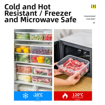 Cutie transparentă pentru frigider cu capac, pentru depozitare alimentară a cărnii congelate