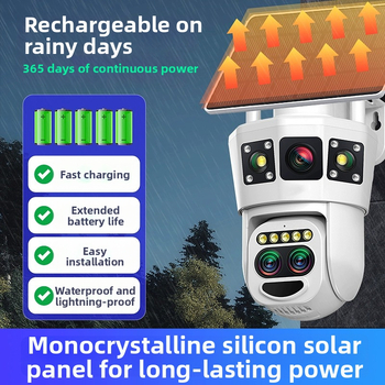 Cameră de supraveghere solară cu monitor HD cu trei vizualizări, pentru exterior