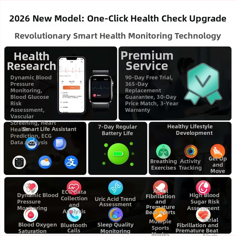 Ceas inteligent all-in-one nou în 2026: monitorizare lipide și glucoză, ritm cardiac, apeluri Bluetooth, precizie 99%, acid uric și indicatori triple-high