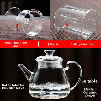 Ceainic din sticlă borosilicată pentru ceai de plante, capacitate mare, transparent, pentru încălzire pe plită ceramică electrică
