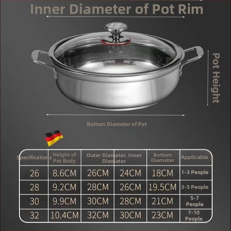 Otthoni használatra tervezett vastag rozsdamentes acél hot pot, leveses fazék, gáz- és indukciós főzőlaphoz, tapadásmentes, shabu-shabu fazék