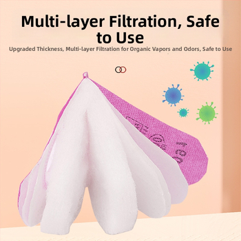 Bavlnený filter s aktívnym uhlím ekvivalentný 3M pre protiprachovú a plynovú masku, P1, kompatibilný s maskami 6200/6800/7502, materiál z mikrovlákna