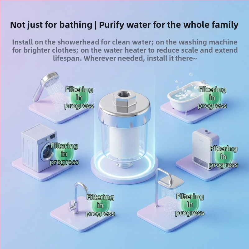 Prefiltru sediment transparent pentru purificatorul de apă pentru uz casnic, cartuș de filtrare cu debit mare, filtru de duș anti-explozie
