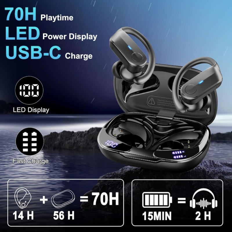 Ασύρματα αθλητικά ακουστικά Bluetooth 5.4 IPX8 αδιάβροχα