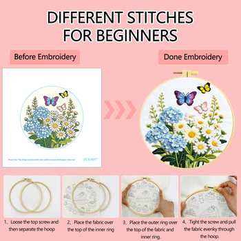Kit DIY de broderie florală: margarete, hortensii și fluturi, fire de bumbac, piese semi-finite