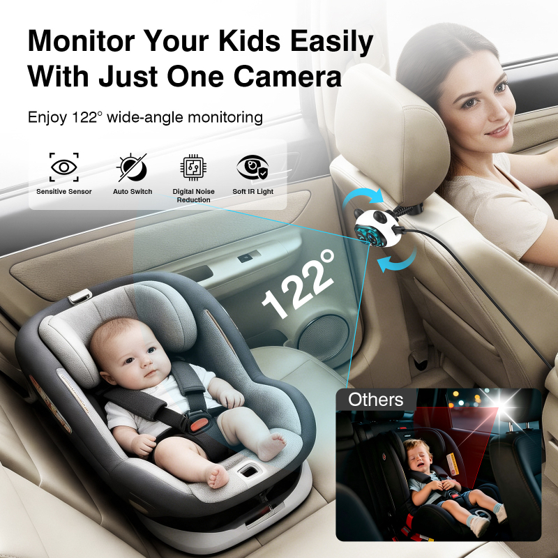 Cameră de monitorizare a bebelușului montată în mașină, cu CarPlay și proiecție pe ecran