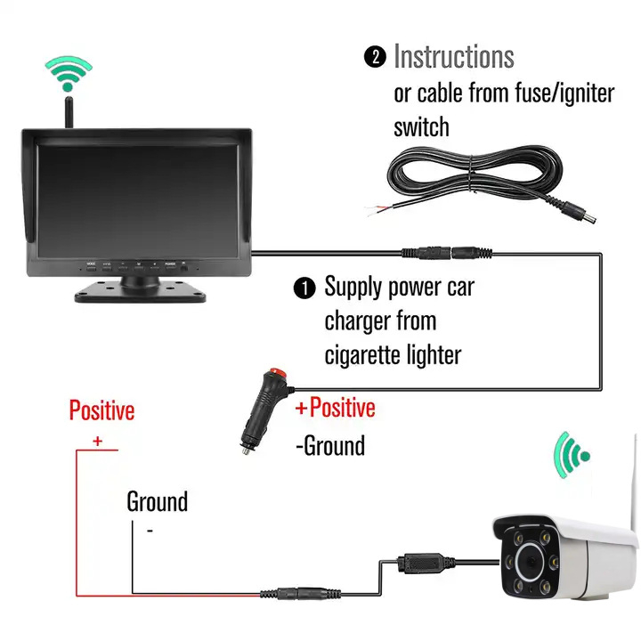 Monitor digital wireless de 10,1 inch pentru macaraua turn, operațiuni de ridicare și vehicule
