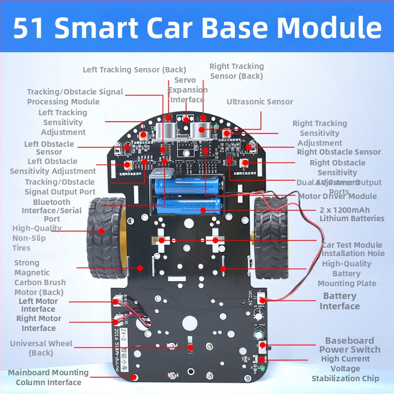 Mașinuță inteligentă C51, placă de dezvoltare cu microcontroler 51, fără lipire, kit robot pentru urmărire pe linie și evitare a obstacolelor