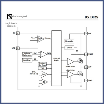 Dexin convertor DC-DC sincronizat intrare 4.5V–8V, 2A DX5302S