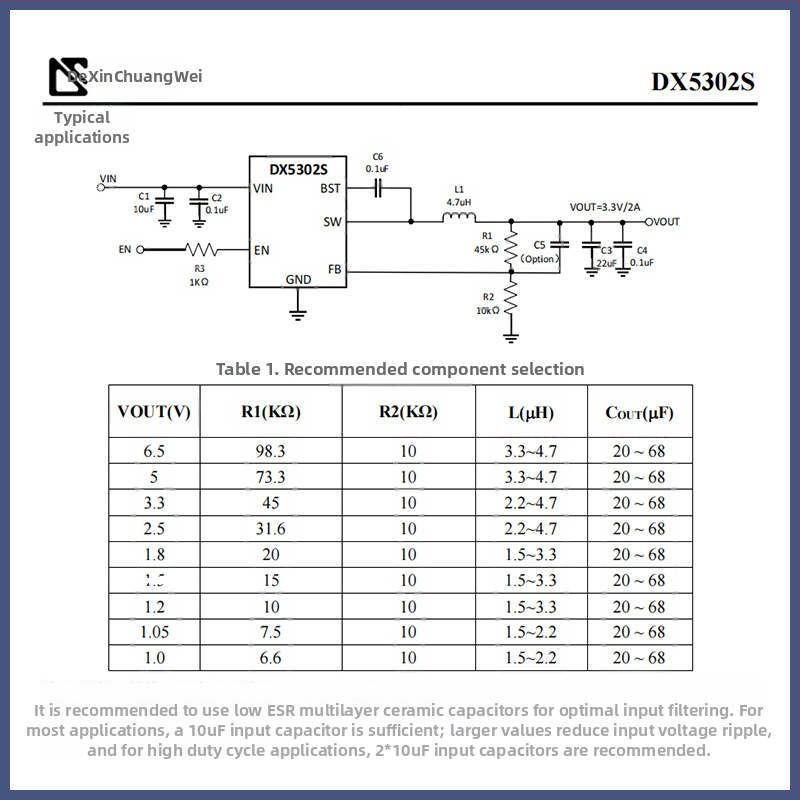 Dexin convertor DC-DC sincronizat intrare 4.5V–8V, 2A DX5302S