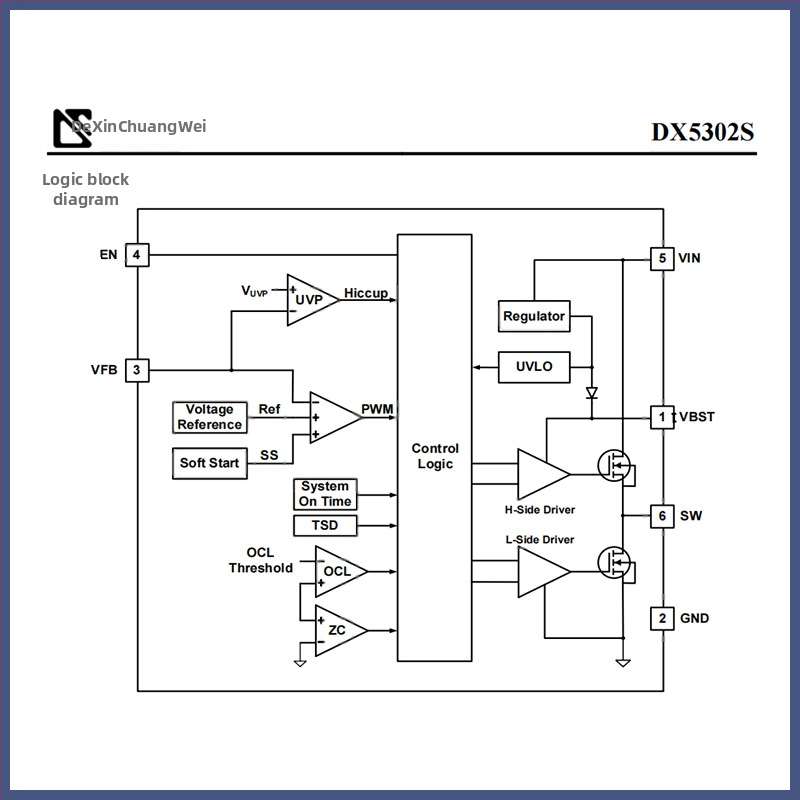 Dexin convertor DC-DC sincronizat intrare 4.5V–8V, 2A DX5302S