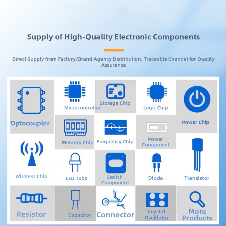 Čip PLC QCA7000-AL3B-R QFN-68 pre nabíjacie stanice Smart Grid
