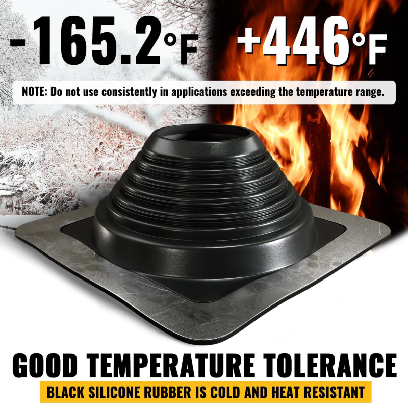 Capac ventilație pentru țevi metalice din silicon, rezistent la umezeală, flexibil la temperaturi înalte, pătrat-rotund, negru