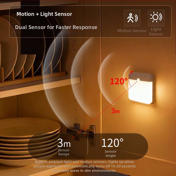 Magnetické LED nočné svetlo so senzorom pohybu na schody, nabíjateľná nočná lampa