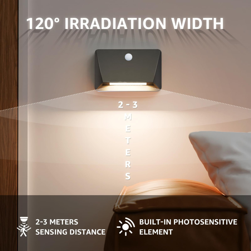 Lumină nocturnă reîncărcabilă cu senzor magnetic – lampă LED montată pe perete pentru dormitor, hol și baie