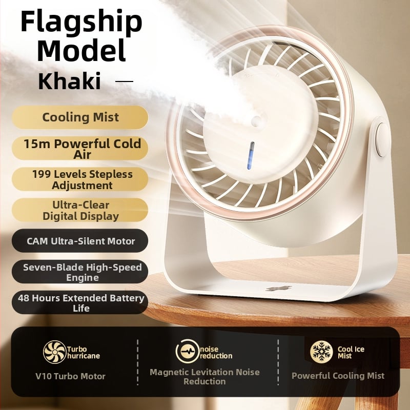 Ventilator de birou cu pulverizator răcoritor și senzație de gheață, USB, baterie încorporată, montaj pe perete, 6 palete