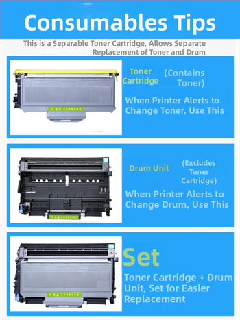 Toner Liansheng TN-2115 pre Brother MFC7340 HL2140 DCP-7450 DR-2150