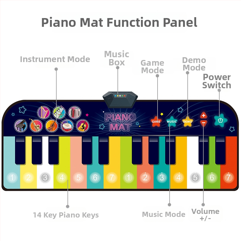 Hviezdna obloha Piano Dancing Music Play Mat pre bábätká