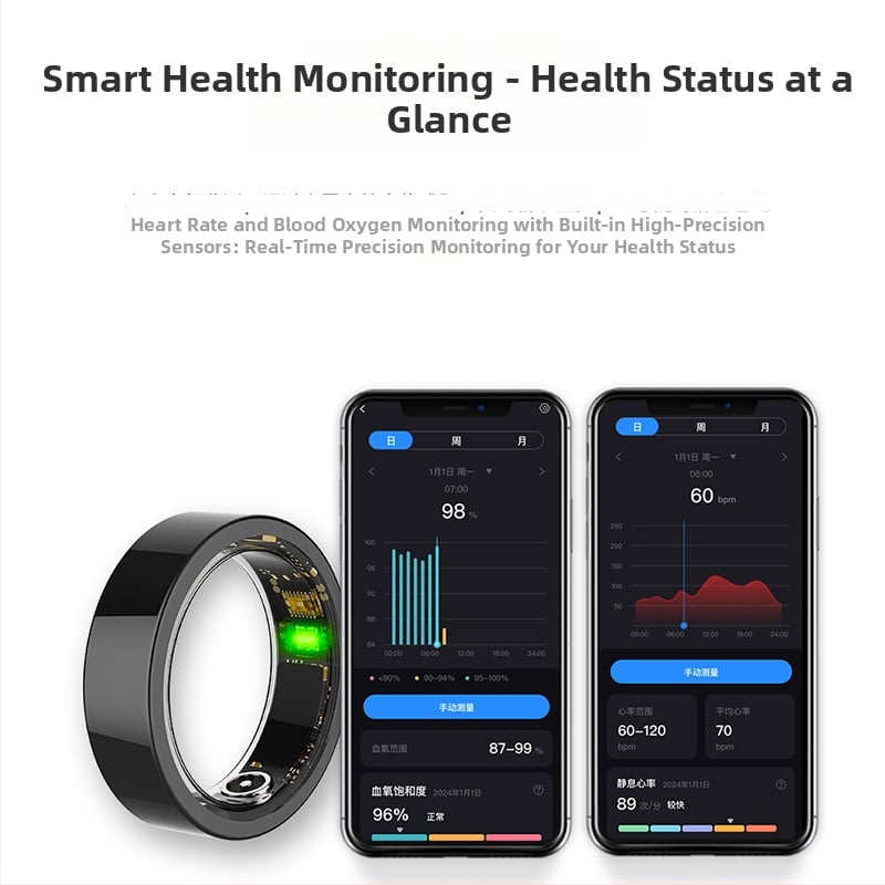 Inel AI pentru sănătate cu Bluetooth – dispozitiv purtabil pentru monitorizarea ritmului cardiac, saturației de oxigen din sânge și somn