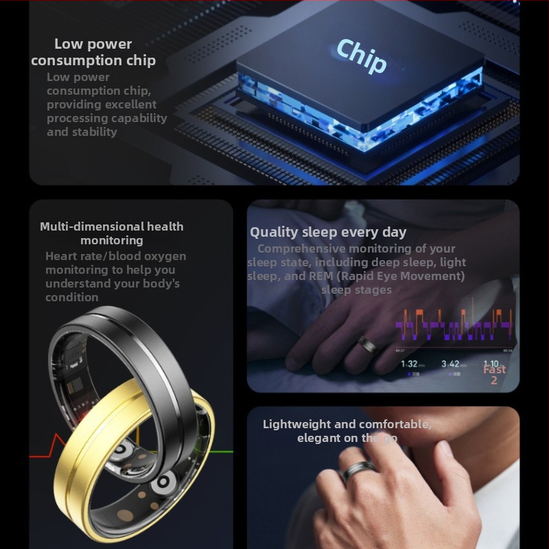 Inel inteligent Bluetooth AI cu monitor de ritm cardiac și urmărire a sănătății, monitorizare somn și activitate, oxigen în sânge, pași, distanță și calorii, impermeabil 5ATM