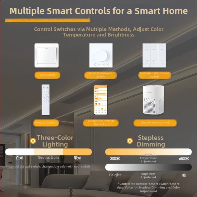 Bandă LED COB inteligentă Mi Home, spectru complet, reglare a culorilor, pentru tavanul sufrageriei, schimbare în trei culori