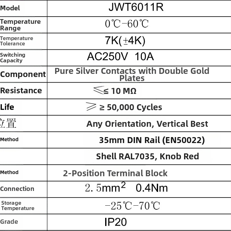 Regulátor teploty a vlhkosti v skrinke JWT6011 - Rip Electric, automatická regulácia teploty