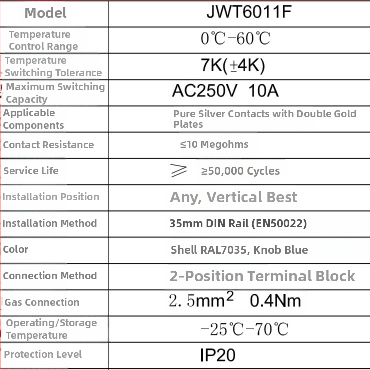 Regulátor teploty a vlhkosti v skrinke JWT6011 - Rip Electric, automatická regulácia teploty