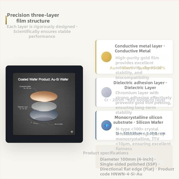 Wafere de cercetare în semiconductori, materiale electronice PVD, substraturi Al-Si acoperite cu aluminiu, calitate de cercetare