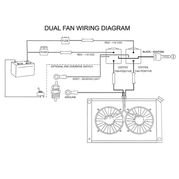 Kit de cablu pentru ventilatorul dublu de răcire, cu termostat 185 pornit, 175 oprit, releu auto 40A