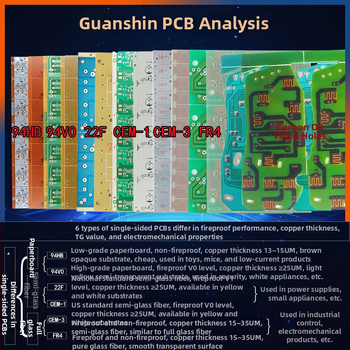 PCB FR4 cu un singur strat, ignifug, placare cu nichel anti-oxidare, proces serigrafie