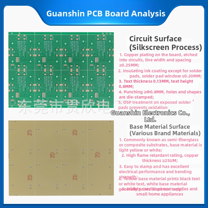 PCB CEM-1 22F, o singură față, 1 strat, cu acoperire cu cerneală de carbon, ignifugă, pentru surse de alimentare, disponibil în volume mari