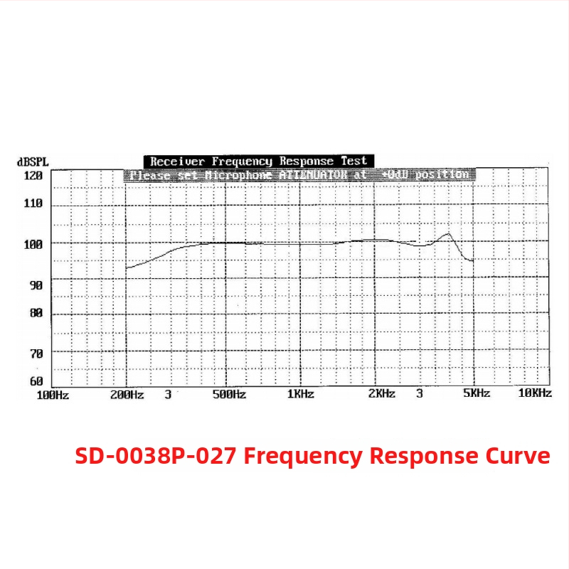 SD-0038P-027 receptor de telefon cu difuzor de înaltă impedanță (componentă electroacustică)