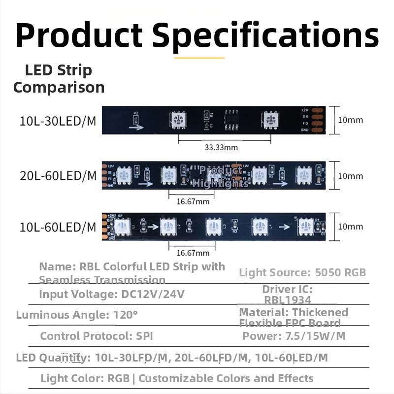 1934 LED pásik s meniacou farbou pre bary, KTV kluby a masážne salóny, osvetlenie kontúr budov, 12V, 60 LED 5050 SMD, uhol lúča 120°, nie je vodeodolný