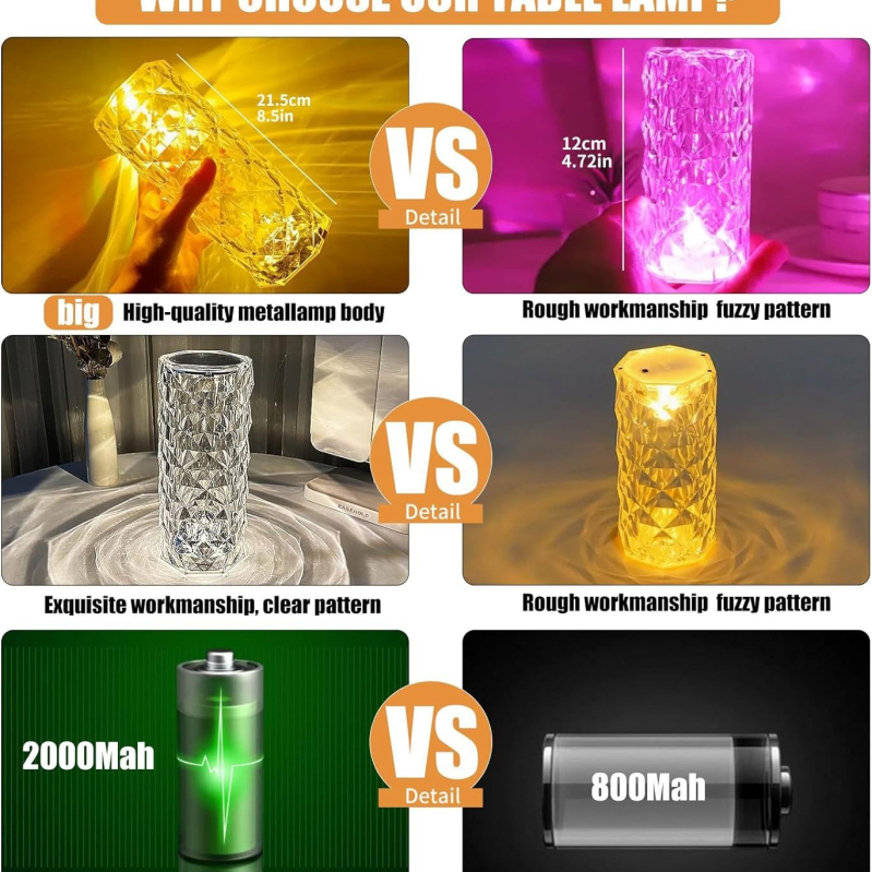 Rózsaszín LED-lámpa érintésre, újratölthető éjjeli lámpa a hálószobába, hangulatos világítás, születésnapi ajándék lányoknak, asztali lámpa