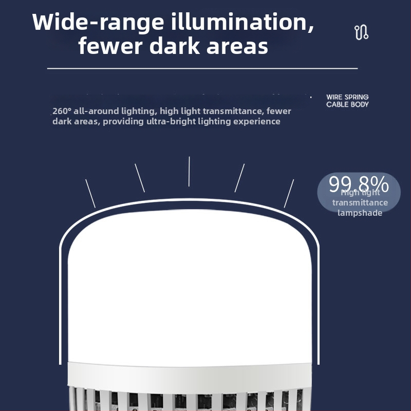 Lampa LED de înaltă putere, bază E27, iluminat industrial pentru șantier și atelier, bec eficient din punct de vedere energetic
