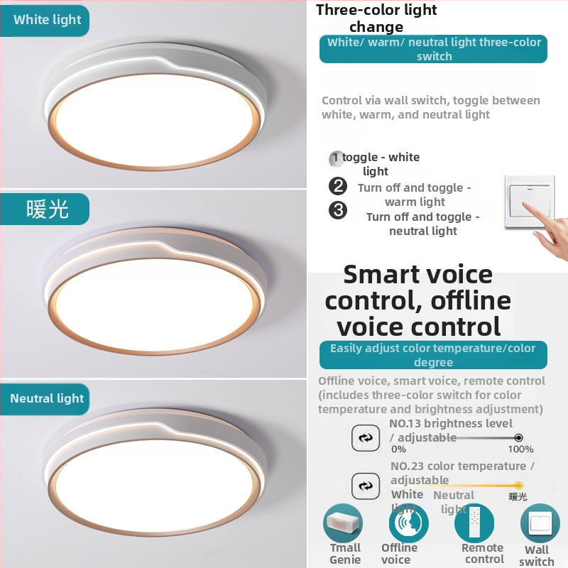 LED οροφής με πλήρες φάσμα προστασίας ματιών, μινιμαλιστικό σχέδιο για σαλόνι και υπνοδωμάτιο