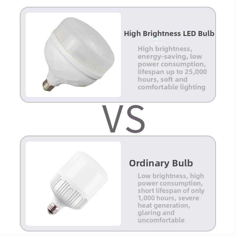 LED žiarovka s krištáľovým efektom Honeycomb, bez blikania, trojitá ochrana pre domáce použitie, vysoký jas, závitová pätica E27