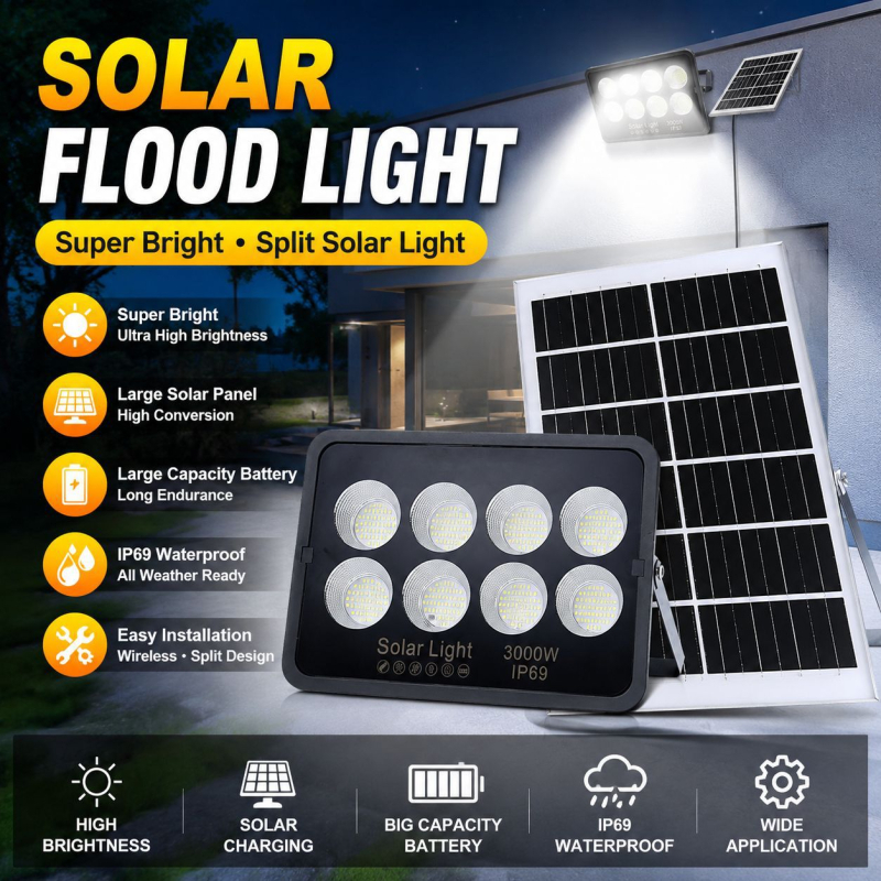 Proiector solar pentru exterior, grădină – LED cu înaltă putere
