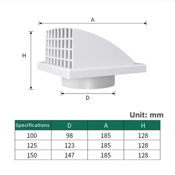 Nástenný odsávací ventil s dažďovou krytkou a ventilom, diskový kryt z ABS materiálu pre vonkajšie vetranie