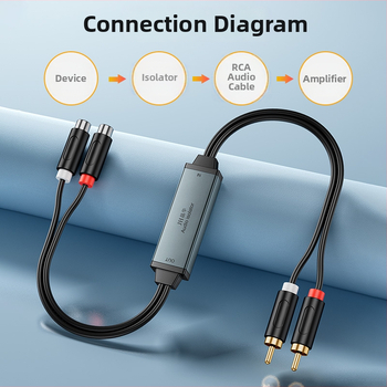 RCA аудио изолатор със филтър за шум от заземяване и елиминиране на шум