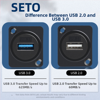 Shengtuo D-type 2.03.0 modulová zásuvka USB inštalácia dát dvojpriechodová dokovacia stanica 86 panelový rozhranie skrinky