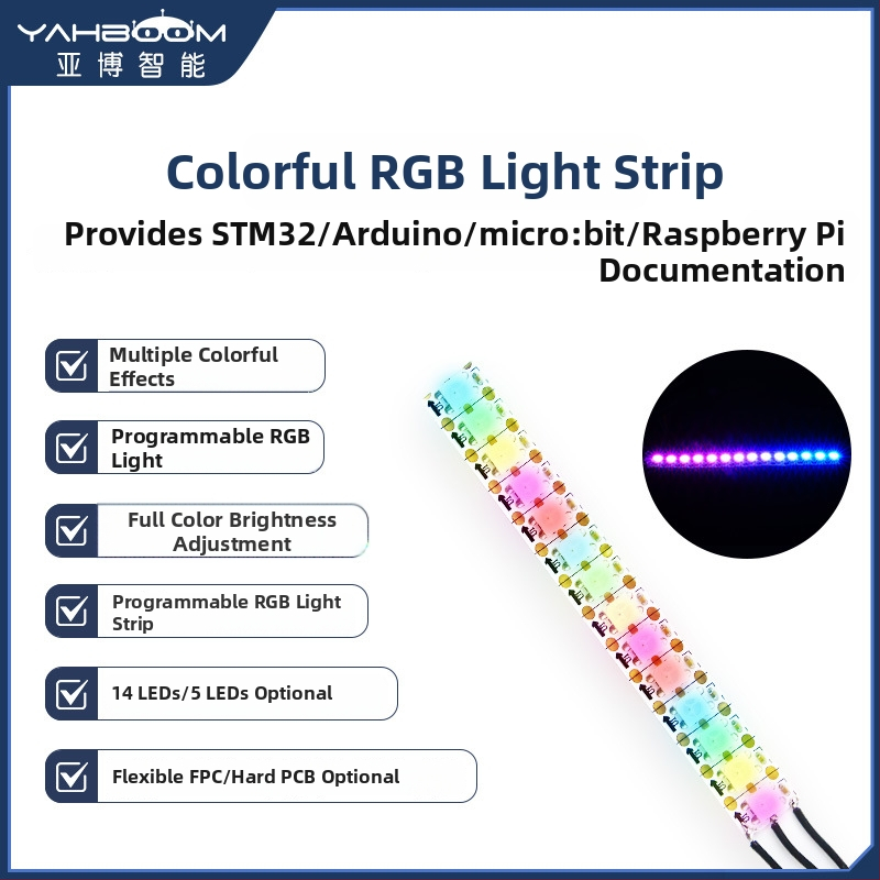 Programovateľný plnofarebný RGB LED pás s modulárnymi kaskádami, trojfarebný flexibilný FPC, pre Raspberry Pi a STM32